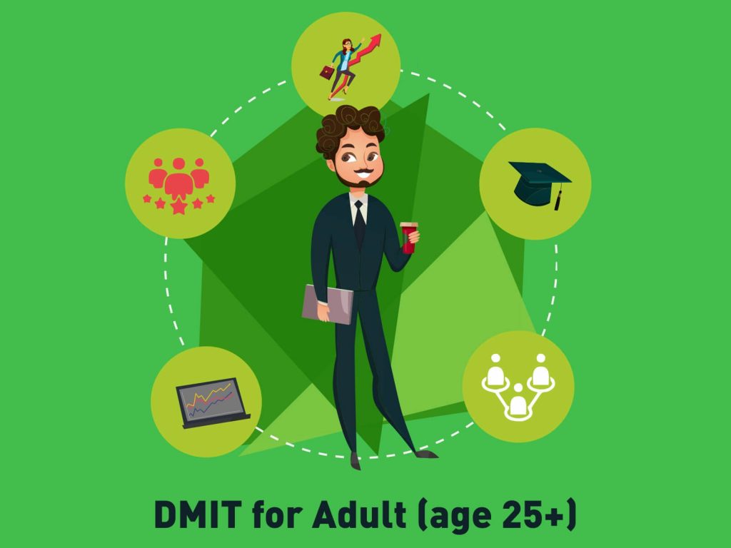 Dmit for Adult